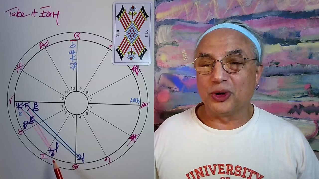 Easy Does It. Let the Astrology do the Work