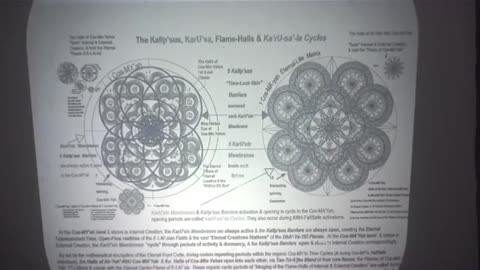 ARhAyas EAsha -2014 shiftmasters course 2 DVD4