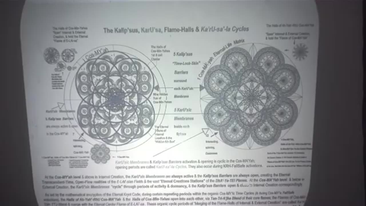 ARhAyas EAsha -2014 shiftmasters course 2 DVD4