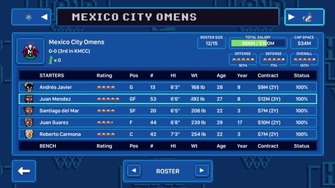 Green Hoopland Season 2: Offseason + draft and new signings