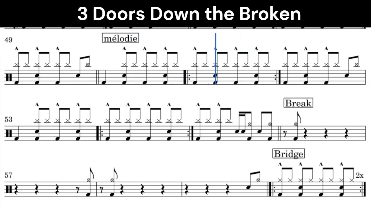 3 Doors Down – The Broken | Partition batterie (version ralentie 20%)