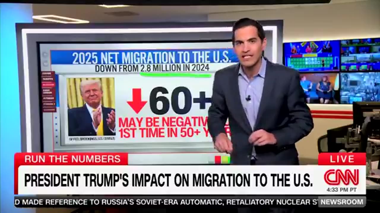 CNN about net migration being down 60% under President Trump.