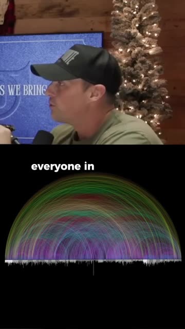 Is The Bible manmade?!?