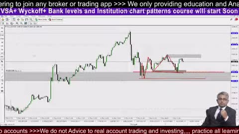 Live XAUUSD Crypto Gold Signals #crypto #BTC
