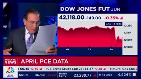 CNBC Rick Santelli says Trump personal income increases 'are powerful numbers'