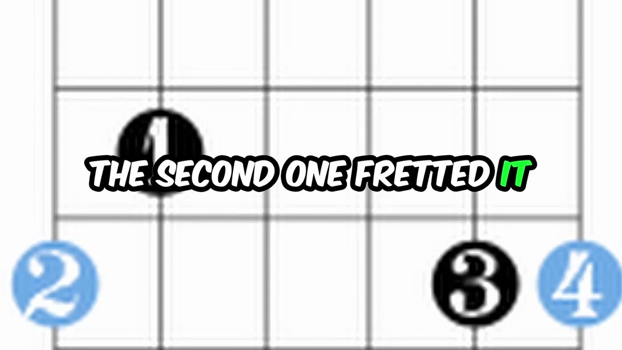 Same Chord. Different Sound. Here’s Why🎸