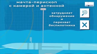 ⚓️💥 Russians write that Crimean bridge was attacked by underwater drones
