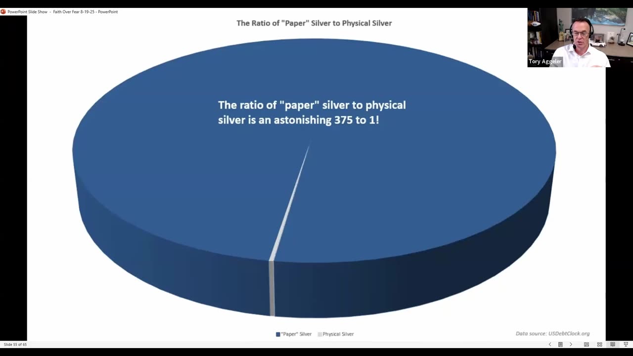 FAITH over Fear August 19, 2025: FINANCIAL FREEDOM
