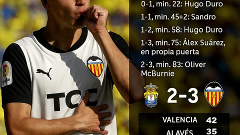 🔥¡VICTORIA DE ORO! VALENCIA GANA A LAS PALMAS Y SUEÑA CON EUROPA🔥⚽