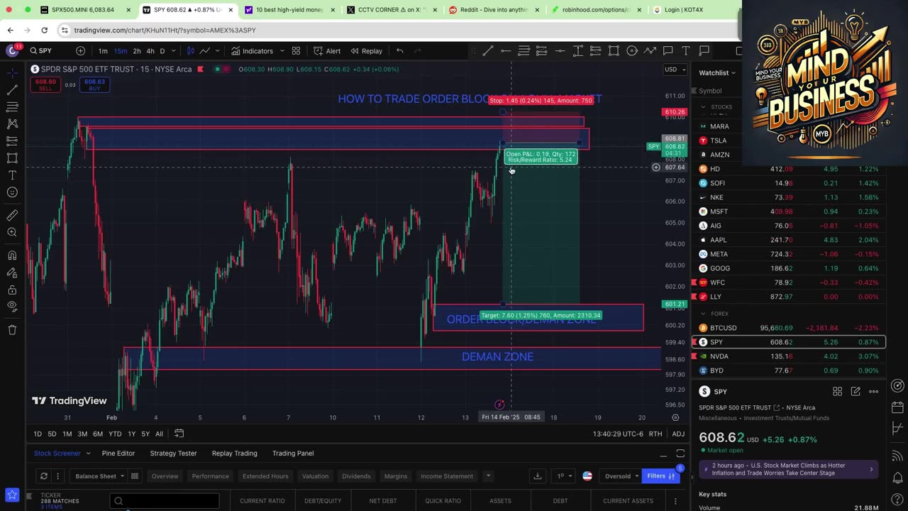MYB- TRADING ORDER BLOCK ON BULL CHART (7.2)