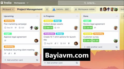 Trello Nedir Ne İşe Yarar?