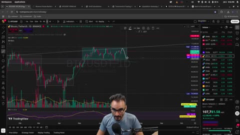 🚨 ¡BALLENAS MANIPULANDO el PRECIO de BITCOIN! 💥 No Caigas en la Trampa 😱📉📈