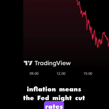 Markets on Fire! 🔥 CPI & PPI Drop Sparks Rate Cut Hopes 🚀