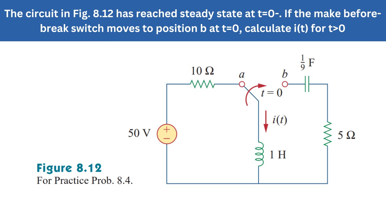 Practice Prob 8.4 | The circuit in Fig. 8.12 has reached steady state at t=0- | FEC 4th Edition
