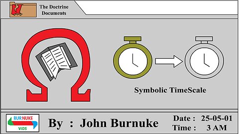Revelation Symbolic TimeScale