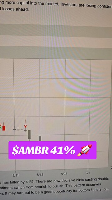 $AMBR 🚀