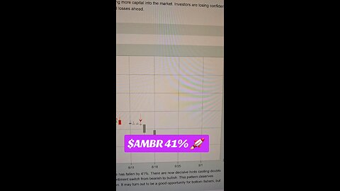 $AMBR 🚀