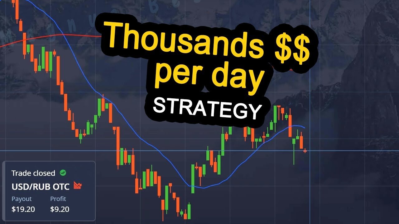 My Thousands Dollar STRATEGY in action