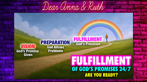 Dear Anna & Ruth: FULFILLMENT OF GOD’S PROMISES 24/7: Are You Ready?