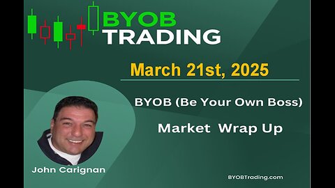 March 21st, 2025 BYOB Market Wrap Up. For educational purposes only