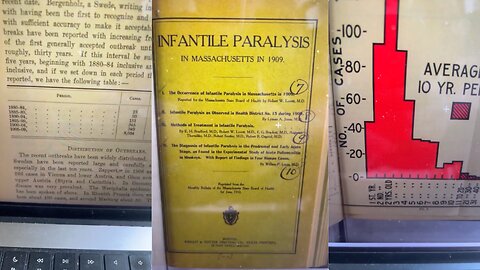 1909 Massachusetts book on infantile paralysis supports intramuscular injection cause NOT “lab leak”
