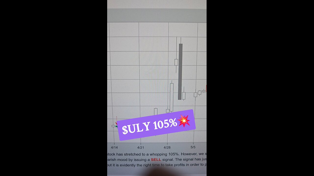 $ULY 105%💥