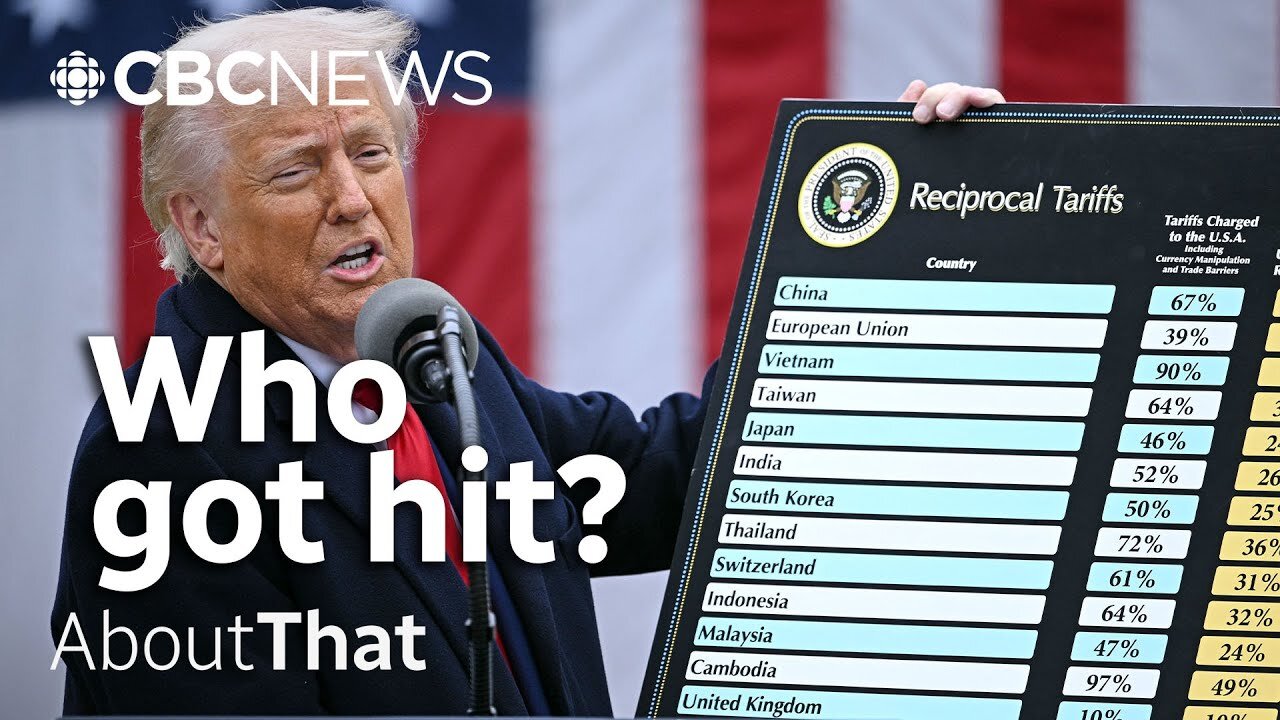 How Trump declared a tariff war on the world | About That