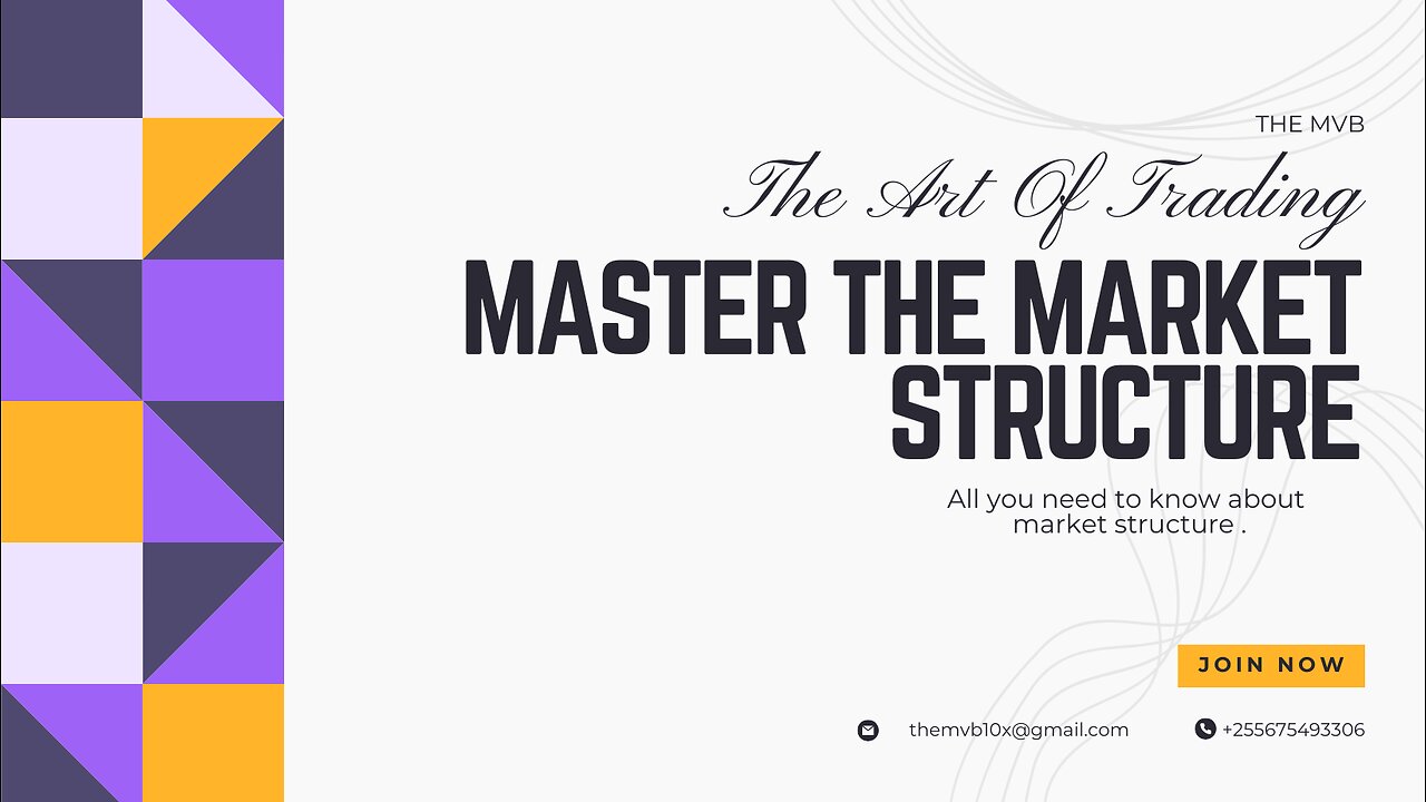 Market Structure 101 ~ How to identify Structural Breaks