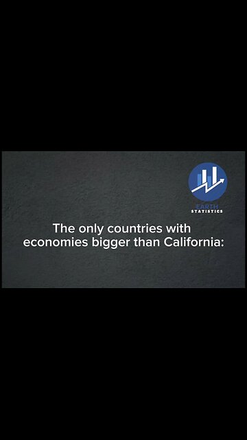 The only countries with economies bigger than California...