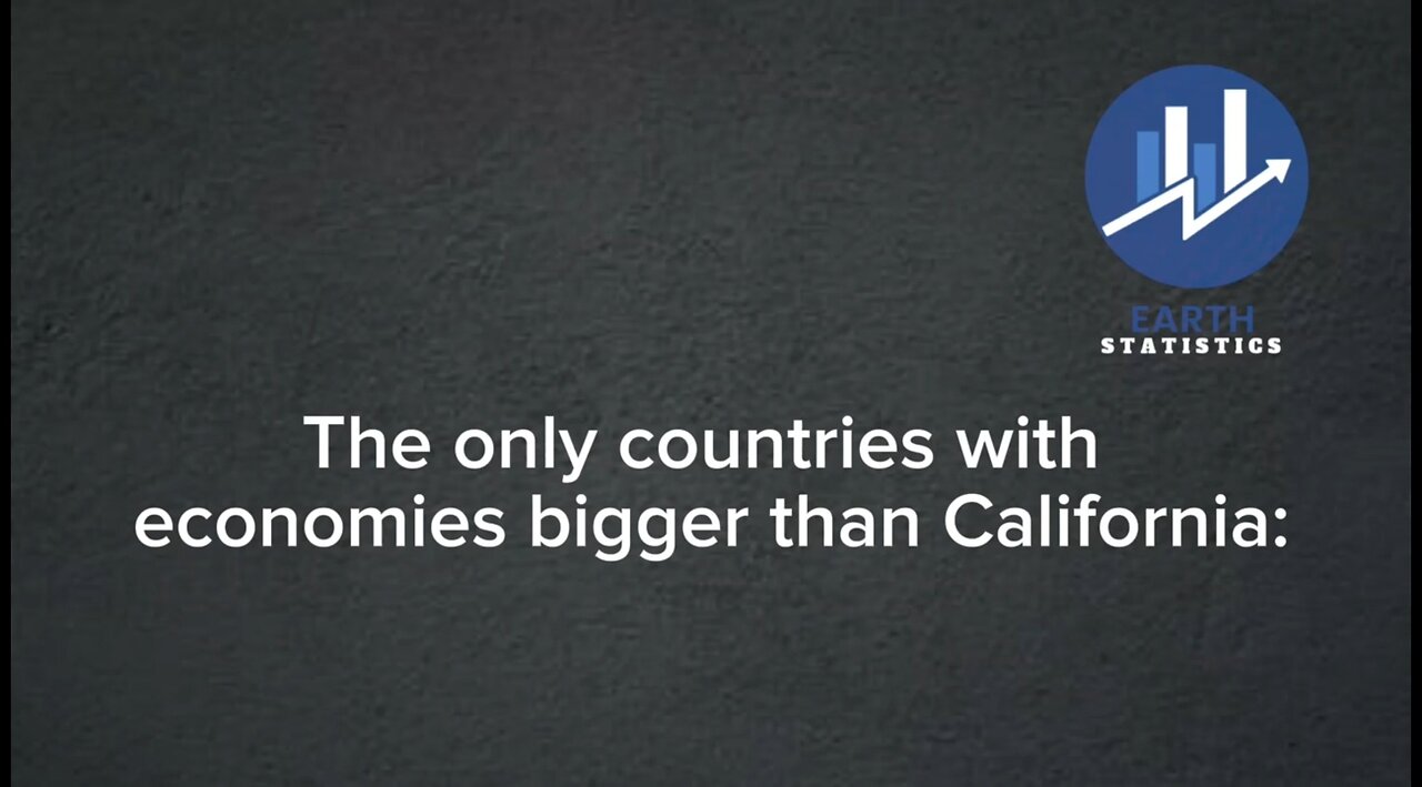 The only countries with economies bigger than California...