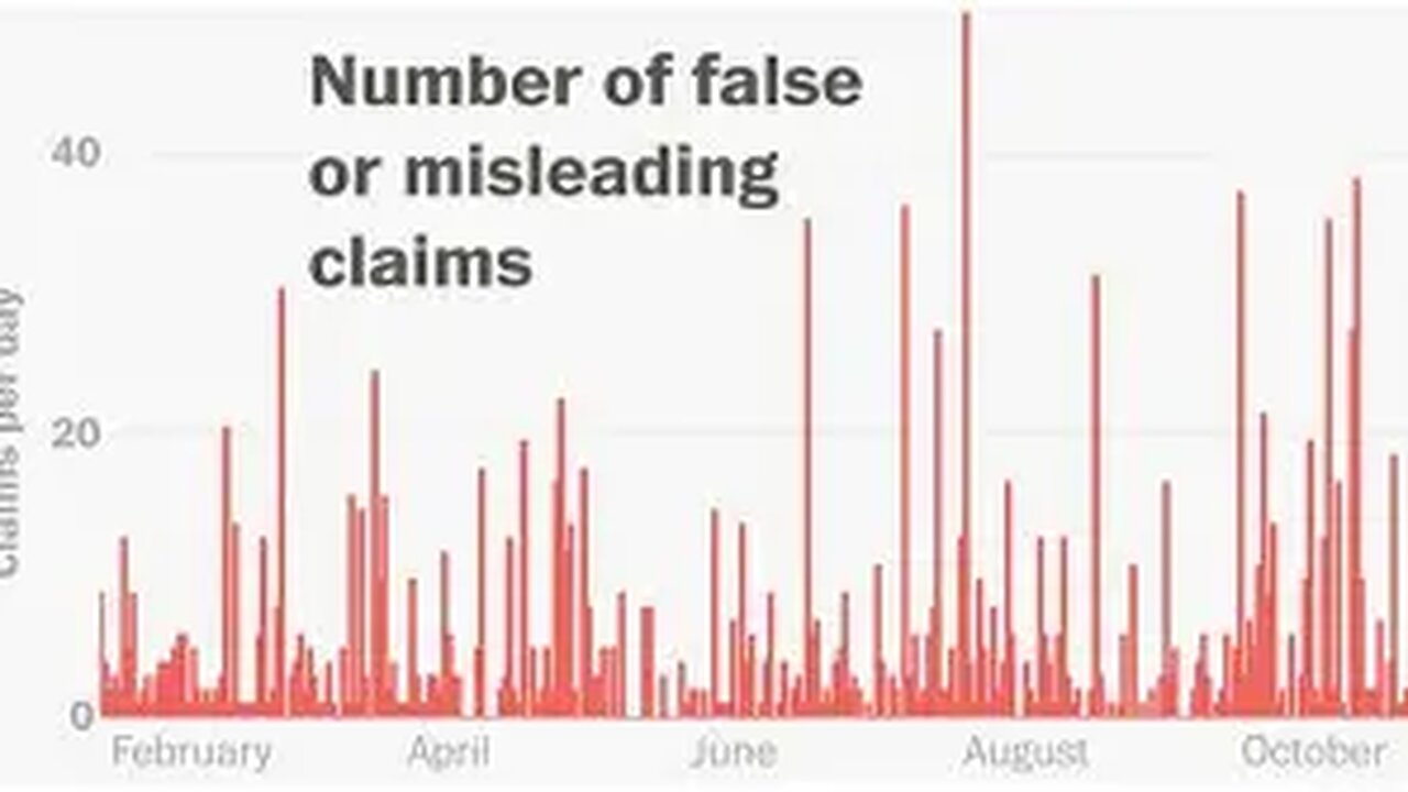 Democrats with their lies may be going to hell.