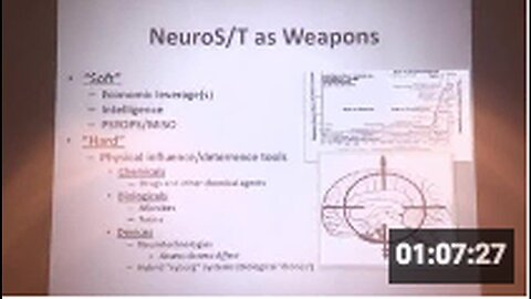 "NSA's Involvement in Neuro-Science Terrorism"