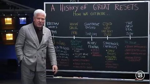 "The Great Reset" — An 80-Year Plot | Glenn Beck