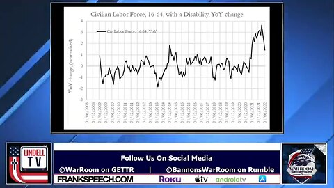 "Alarming Increase in Disability Rates among the Workforce: An Unexpected Trend"