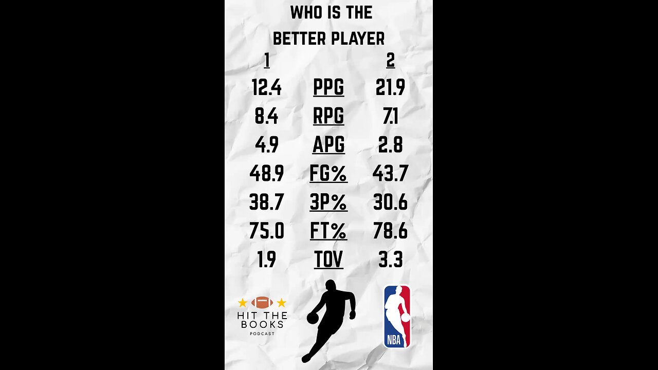Player comparisons