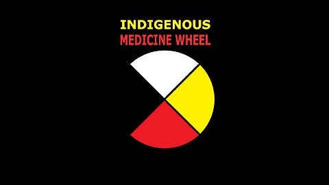 🟡🔴⚫⚪ INDIGENOUS MEDICINE WHEEL ~ Directions | Suits | Elements | Times | Seasons | Stages | Bodies