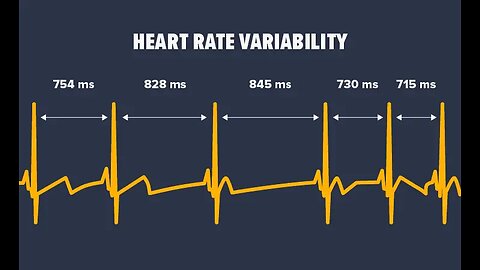 "Boost Willpower in 5 Minutes: The Power of Heart Rate Variability"