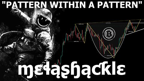"Pattern within a pattern." #Bitcoin set to EXPLODE HIGHER!