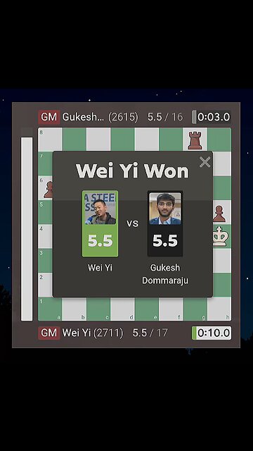 Wei Yi Vs Gukesh Dommaraju, 1-0, Norway Chess, Round 5