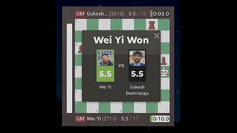 Wei Yi Vs Gukesh Dommaraju, 1-0, Norway Chess, Round 5
