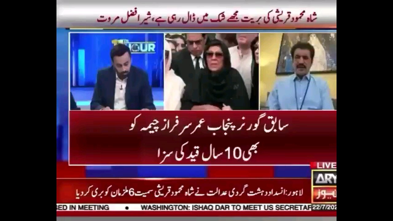 Imran Khan Party PTI ...!