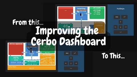 Supercharge Your Victron Cerbo GX Dashboard with GuiMods