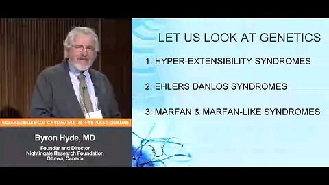 Genetic Conditions: 1. Hyper-Extensibility, 2. EDS, 3. Marfan & Marfan-like Syndromes - Byron Hyde, MD