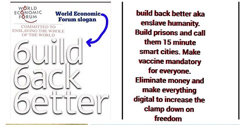 World Economic Forum: Endeavor to enslave humanity long in the making. 'Global warming' lie