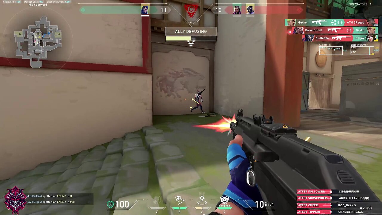 Plastic gameplay, but .. a win it's a win!