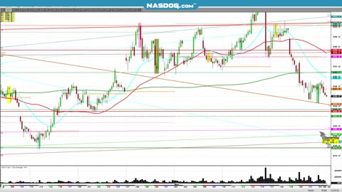Cotton silver gold few areas to hold.