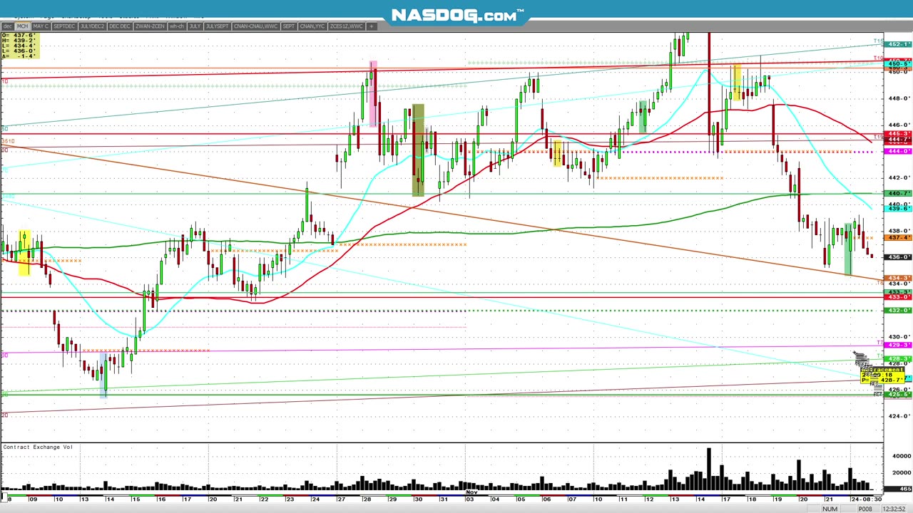 Cotton silver gold few areas to hold.