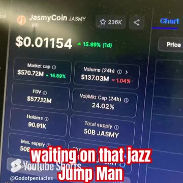 jasmycoin jasmy bitcoin crypto news today price prediction #fyp