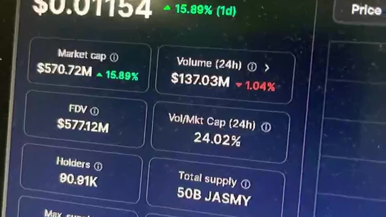jasmycoin jasmy bitcoin crypto news today price prediction #fyp