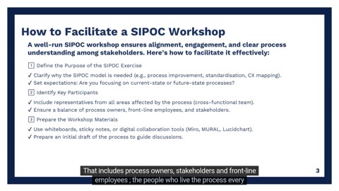 SIPOC Modelling (Part 3): Map It. Improve It. Deliver More. | High Impact Academy